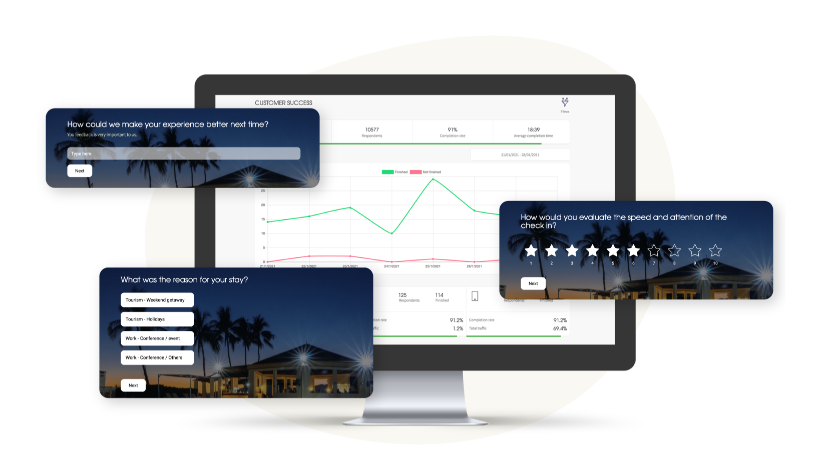 Generate new leads with beautiful forms and surveys
